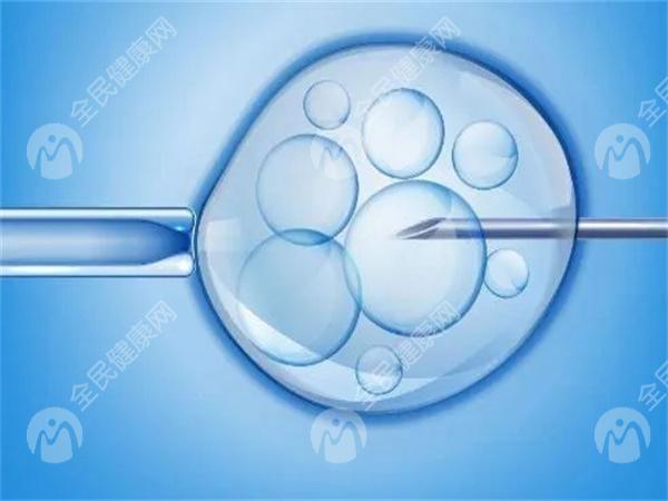 输卵管问题试管需要做宫腔镜吗？多少钱？