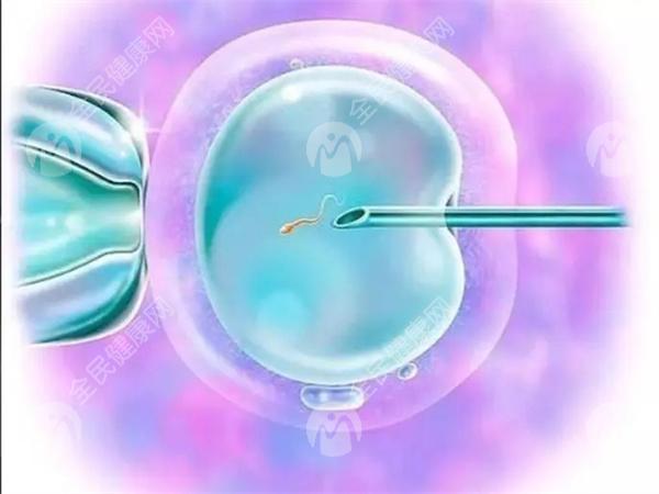 输卵管不孕能治好吗？治疗费用是多少？