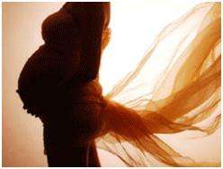 什么症状是产后感染？看你是不是