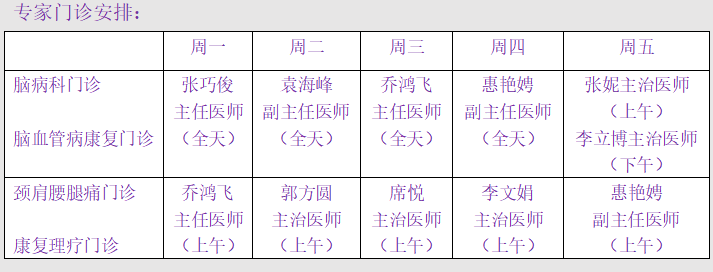 “尽早识别，立刻就医”，阻击人类健康头号杀手--脑卒中
