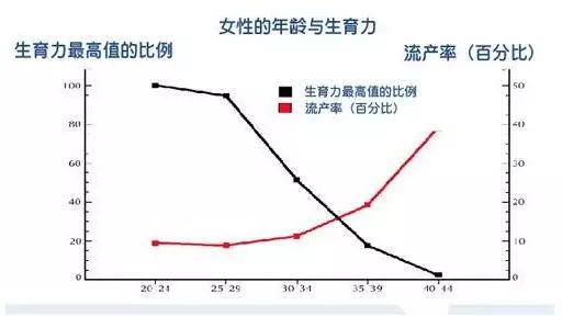 北京正规助孕公司哪里较好？这3家机构都可选择