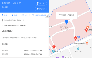 毕节市人民医院地址