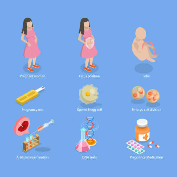 多囊卵巢综合征（PCOS）是一种常见的内分泌疾病，患者常常面临生育困难。试管婴儿技术为这类患者带来了希望。以下是多囊卵巢综合征患者进行试管婴儿的流程：
