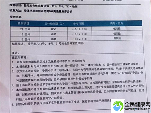 国内做试管三代要求，国内第一家三代试管医院