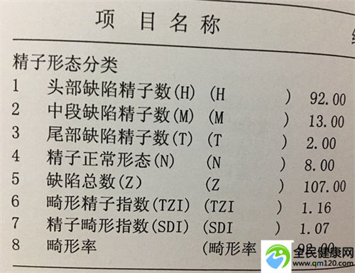 成都可以自己选择三代试管吗