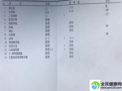 泰国三代试管失败了（泰国三代试管医院排序表）