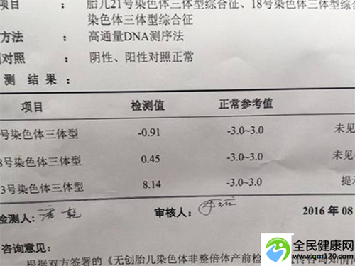 泰国三代试管婴儿流程（泰国做第三代试管成功率）