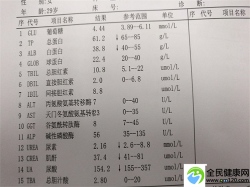 泰国三代试管花费（泰国第三代试管是什么）