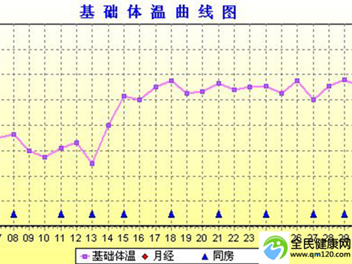 国内想单身试管（国内试管婴儿第几代）