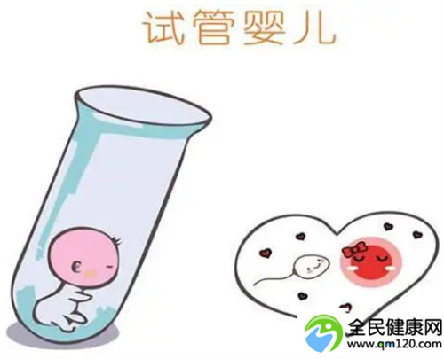 郑州试管巧克力囊肿