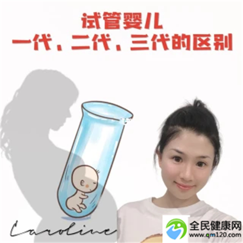 上海试管三代私立医生费用