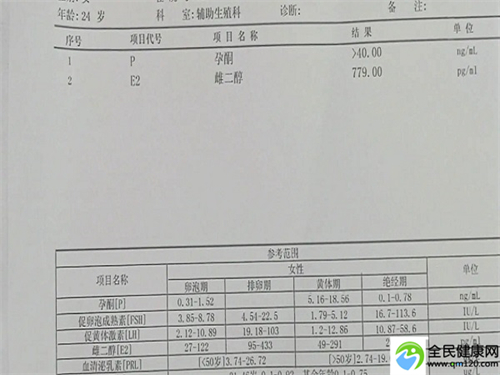 卵巢早衰又不想试管怎么办