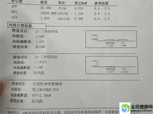 深圳第三代试管怎么样的（泰东方三代试管深圳实验室）