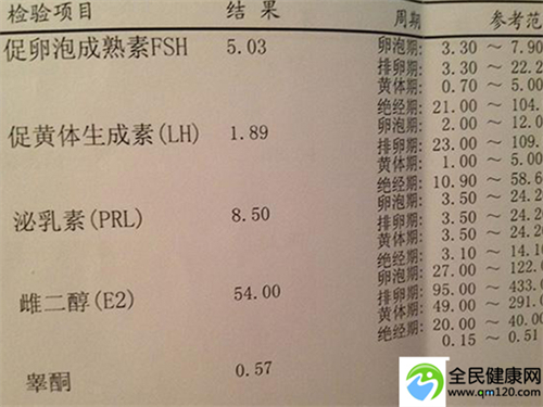 广州三代试管佳选喜果，广州第三代试管的机构