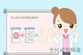 习惯性流产能做忻州三代试管婴儿助孕？