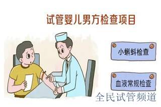 输卵管畸形做铜川三代试管婴儿助孕如何？