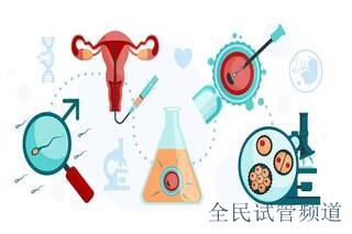 反复流产能做梧州三代试管婴儿助孕？