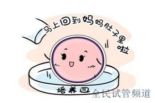 高龄做淮北三代试管婴儿助孕会迟吗？