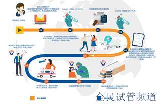 永州三代试管婴儿助孕胎儿畸形怎么造成的？