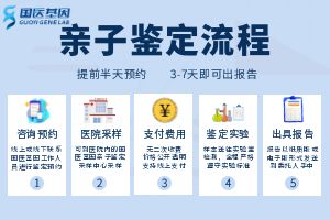 泰兴正规亲子鉴定机构全整理（附2025中心机构名单）