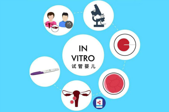 夫妻基因不合可以做第三代试管吗？