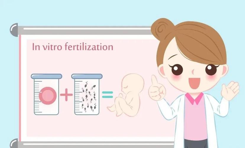 甘肃哪家医院做试管婴儿比较好？