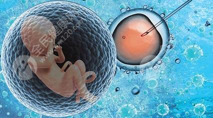 在现代医学技术的发展下，不孕不育的夫妇可以通过人工受孕技术获得生育的机会，其中最常用的技术之一就是试管婴儿。而随着技术的不断进步，三代试管又成为了新时代人工受孕的一种选择。那么在做三代试管时能否选择**呢?