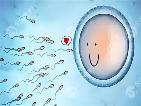 子宫腺肌症是怎么回事？子宫腺肌症严重吗？