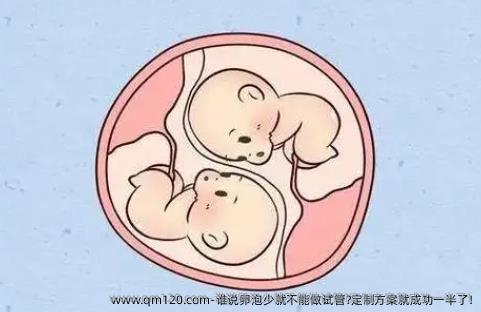 谁说卵泡少就不能做试管?制定方案就成功一半了!