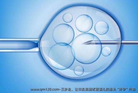 三步走，让你去美国试管婴儿的路从“好孕”开始