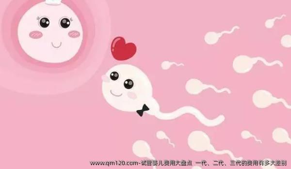试管婴儿费用大盘点  一代、二代、三代的费用有多大差别