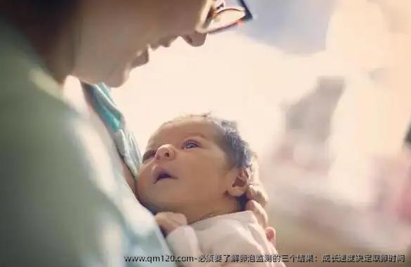 必须要了解卵泡监测的三个结果：成长速度决定卵泡取出时间