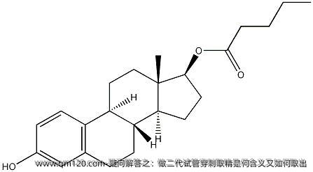 疑问解答之：做二代试管穿刺取精是何含义又如何取出