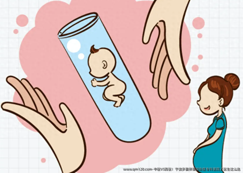中医VS西医！宁波多囊卵巢综合症专科医院／医生这么选