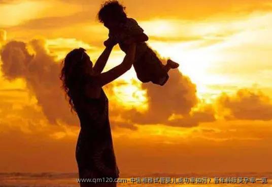 中信湘雅试管婴儿成功率如何？各年龄段受孕率一览