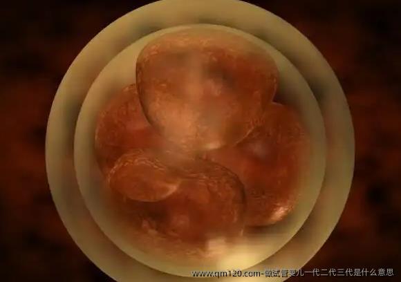 做试管婴儿一代二代三代是什么意思