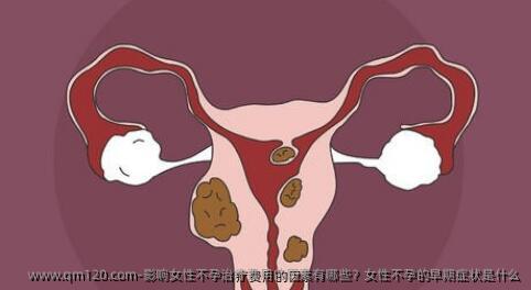 影响女性不孕治疗费用的因素有哪些？女性不孕的早期症状是什么