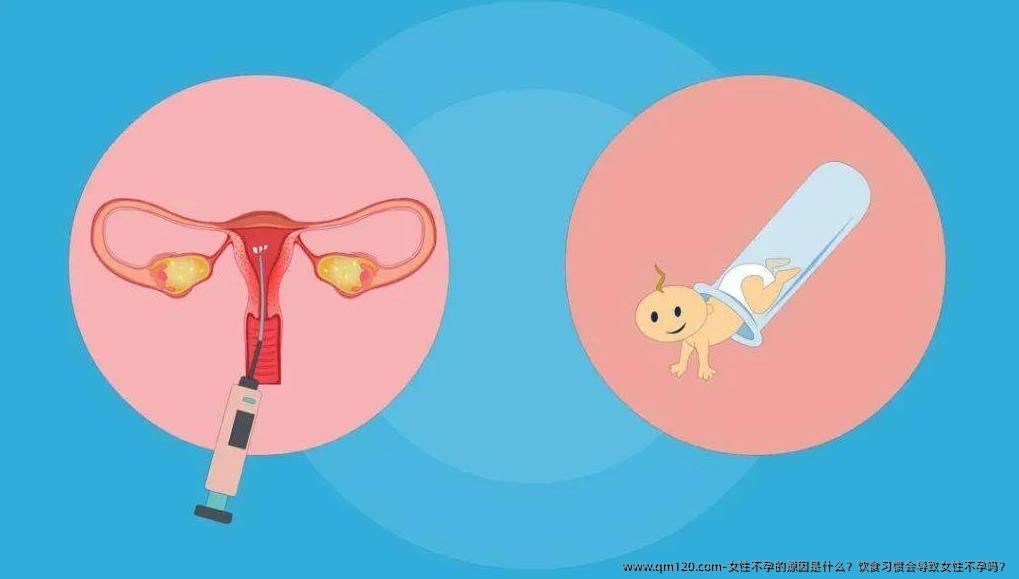 女性不孕的原因是什么？饮食习惯会导致女性不孕吗？