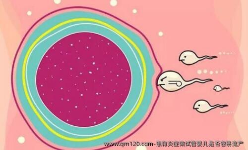 患有炎症做试管婴儿是否容易流产
