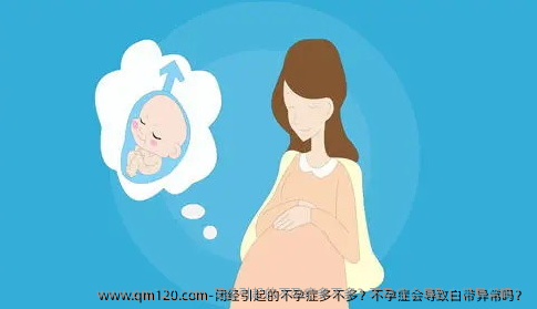 闭经引起的不孕症多不多？不孕症会导致白带异常吗？