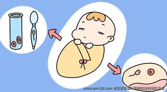 北京试管婴儿取精较佳时间及方法