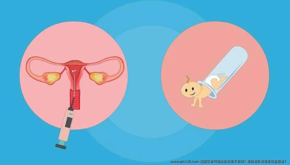 过度饮食可能导致女性不孕吗？育龄妇女有哪些饮食禁忌？
