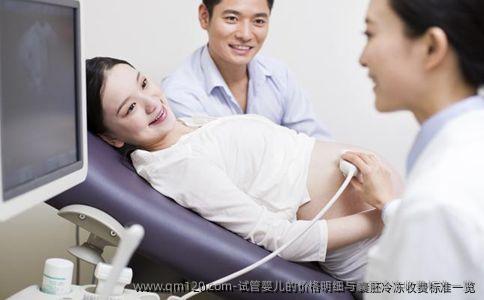 试管婴儿的价格明细与囊胚冷冻收费标准一览