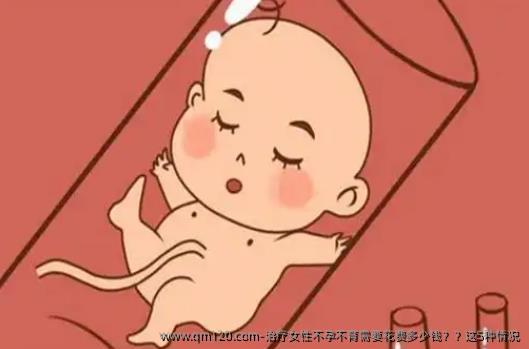 治疗女性不孕不育需要花费多少钱？？这5种情况