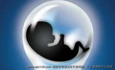 西安女性朋友有不孕问题，？三秦医院可以选择