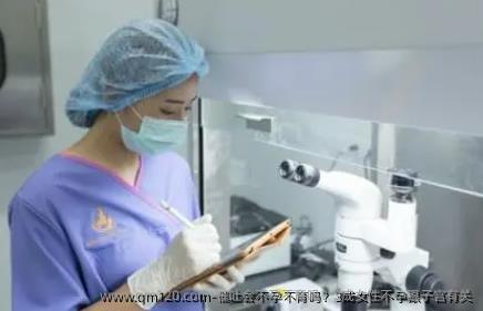 催吐会不孕不育吗？3成女性不孕跟子宫有关