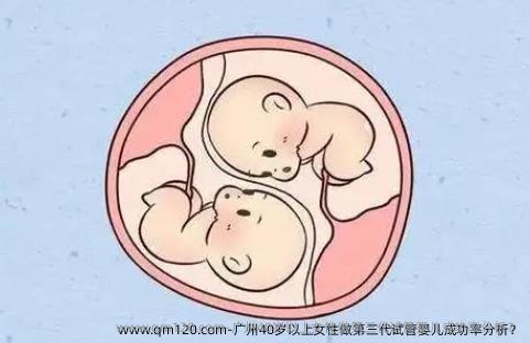 广州40岁以上女性做第三代试管婴儿成功率分析？