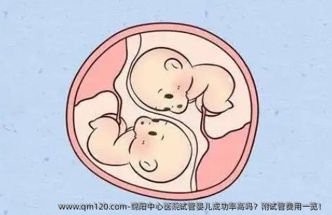 绵阳中心医院试管婴儿成功率高吗？附试管费用一览！
