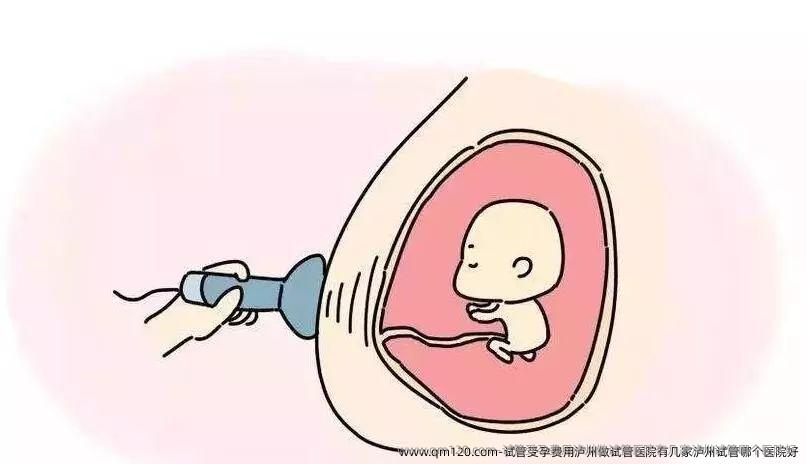 试管受孕费用泸州做试管医院有几家泸州试管哪个医院好