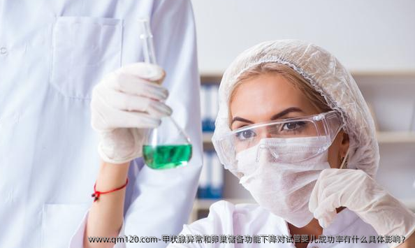 甲状腺异常和卵巢储备功能下降对试管婴儿成功率有什么具体影响？